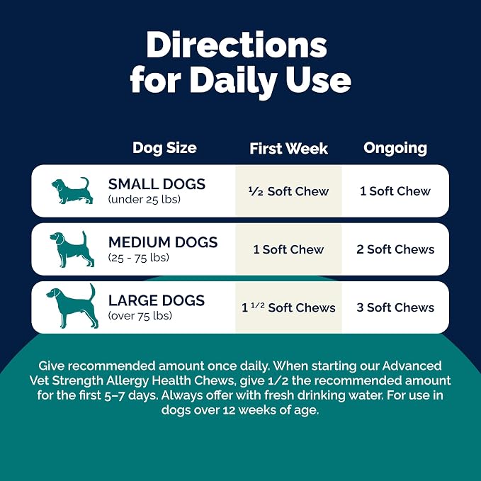 Vetnique Dermabliss Dog Allergy Chews Advanced Strength for Itch & Skin Relief, Anti-Itch Supplement with Aller-Biotic Pro, Quercetin, Wellmune & Omega 3 (60ct, Advanced Strength Chews)