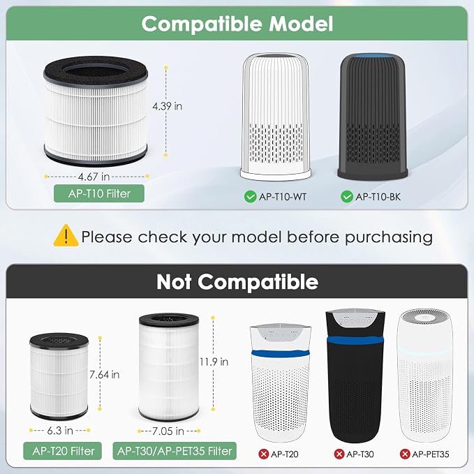 AP-T10-WT AP-T10FL Replacement Filter Compatible with HoMedics Air Purifier Filter Replacement TotalClean Tower Model AP-T10 AP-T10-WT AP-T10-BK Ture HEPA Type w/ 3-Stage Filtration, 2-Pack