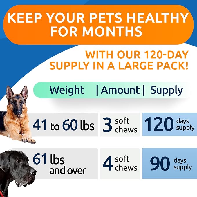 Glucosamine Chondroitin Dog Hip & Joint Supplement - Joint Pain Relief - Hip & Joint Chews for Dogs - Joint Support Large Breed - Senior Doggie Vitamin Pills Joint Health - (360 Treats - BBQ Chicken)