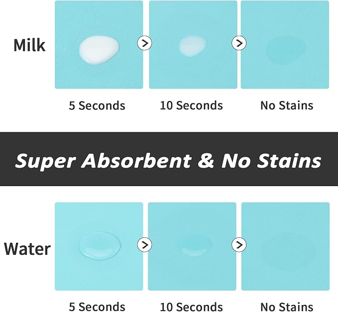 HotLive Dog Food Mat - Absorbent Cat Mat for Food and Water, No Stains Pet Feeding Bowl Mat, Easy to Clean Pet Placemats, Quick Dry Dog Water Dispenser Mat for Messy Drinkers | Paw Teal 18"x34"