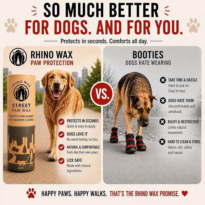 Rhino Wax - Dog Paw Protector for Hot Pavement - Use Street Wax Before Taking Dogs on Asphalt - Balm Protects from Warm Surfaces Rocks Road Debris - Great for Dogs who Hate Dog Shoes for Hot Pavement
