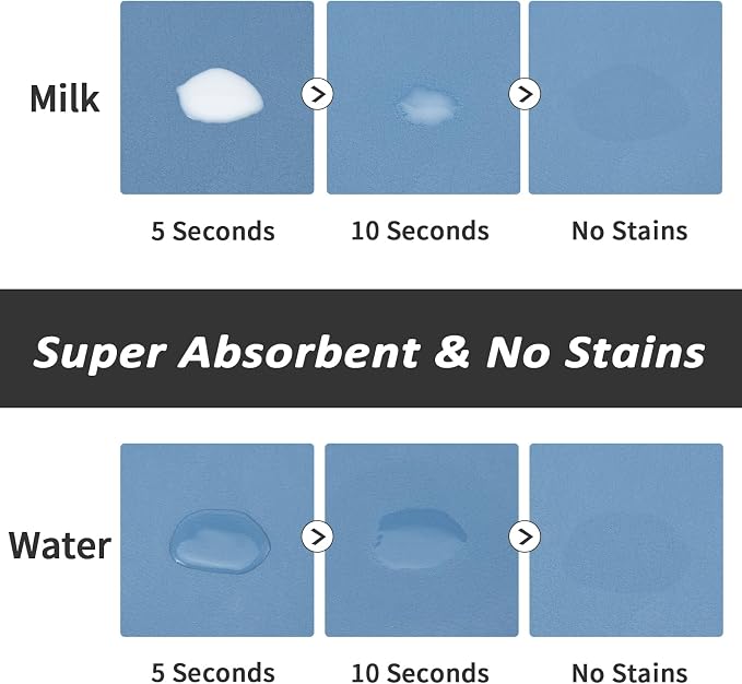 HotLive Dog Food Mat - Absorbent Cat Mat for Food and Water, No Stains Pet Feeding Bowl Mat, Easy to Clean Pet Placemats, Quick Dry Dog Water Dispenser Mat for Messy Drinkers | Blue 18"x28"