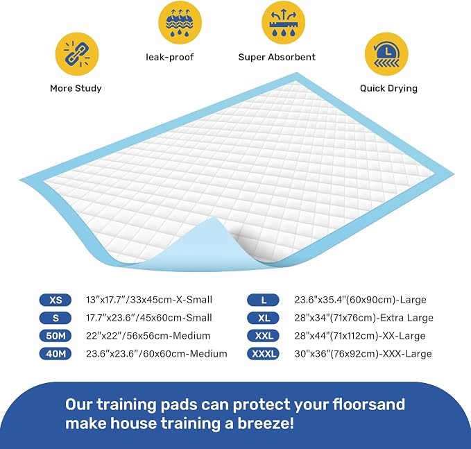 FluffyDream Super Absorbent Waterproof Dog and Puppy Pet Training Pad, Housebreaking Pet Pad,Blue (17.6"x23.6" (50PCS))