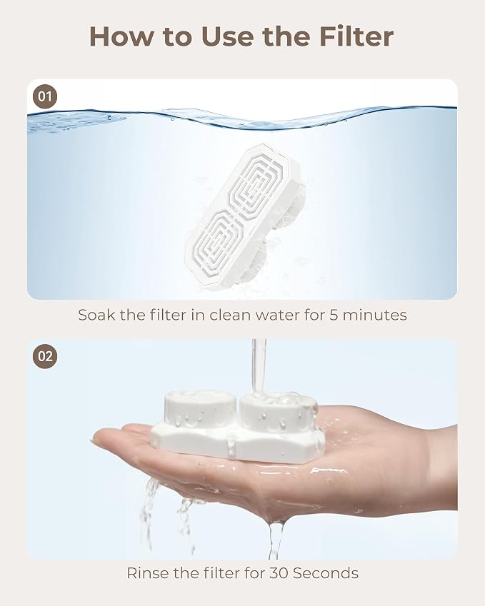 Official 12-Pack Replacement Filters with Pre-Filter Sponges for 108oz/3.2L Automatic Stainless Steel Pet Water Fountain