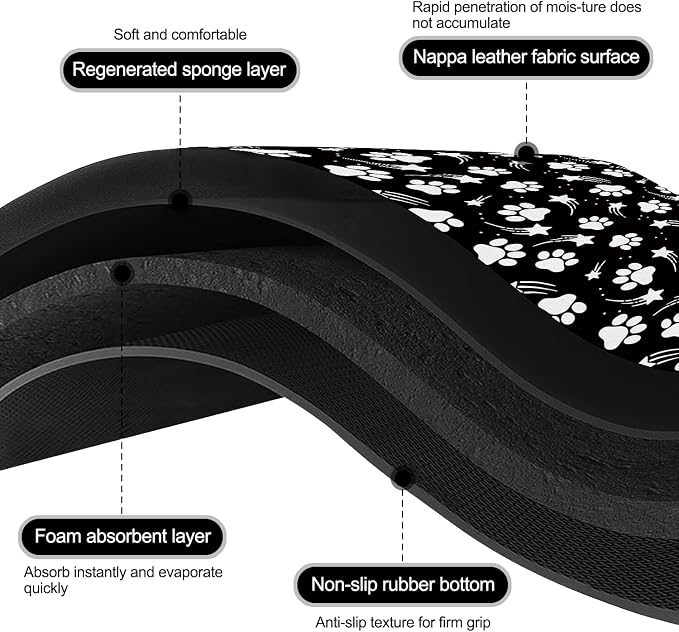 Dog Food Mat 12x20 Inch Pet Feeding Absorbent Mats for Floor Dog Cat Water Bowl Placemat Non-Slip Washable Pet Food and Water Mat