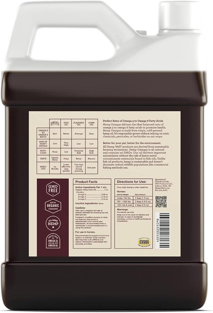 Hemp Well Thrive Oil for Horses, Everyday Supplement for Overall Health, Supports Hip, Joint, and Heart Health, Horse Joint Supplement, Organically Sourced Hemp Seed Oil- 1 Gallon