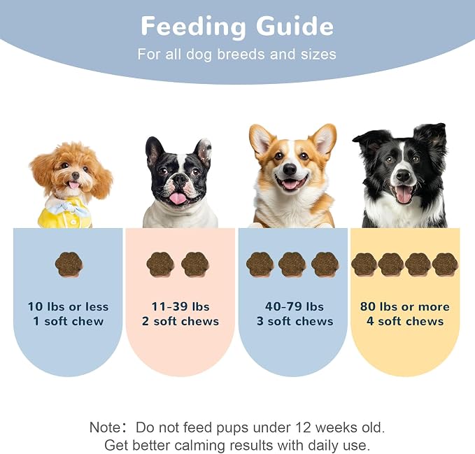 Dog Calming Chews, Calming Chews for Dogs with Natural Plant Extracts for Fireworks, Storms, Thunder, Barking, Separation, 200 Count