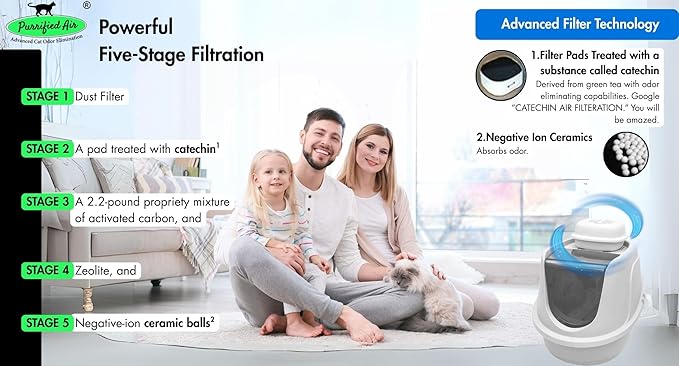 Official Filter Media Replacement Pack for Purrified Air litter box air purifier. Contains 2+ pounds filter media targeted to cat odor, dander and dust. (3)