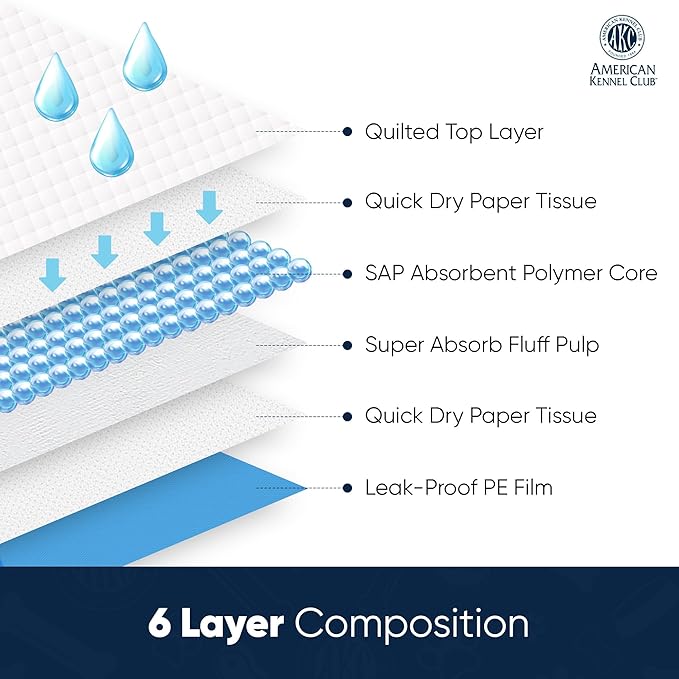 American Kennel Club Scented Puppy Training Pads with Ultra Absorbent Quick Dry Gel – 28 x 30 Pee Pads for Dogs - Lavender Scented - 100 Count