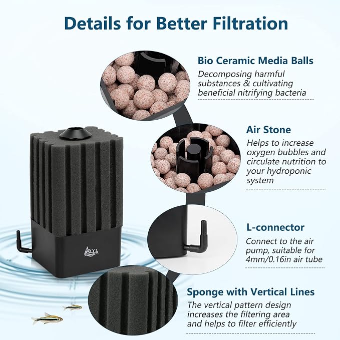 AQQA Aquarium Air-Powered Sponge Filter & Aquarium Air Pump with Full Set of Accessories AQ046&AQ115