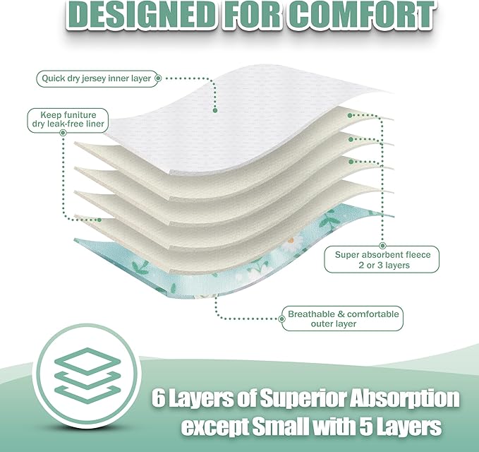 wegreeco Washable Female Dog Diapers Highly Absorbent Reusable Diapers for Dog in Heat Period, 3 Pack (Chrysanthemum, Medium)