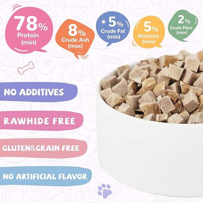 PAWUP Freeze Dried Chicken Liver Pet Treats, Freeze Dried Duck Treats for Cats Dogs, Rawhide Free Freeze-Dried Raw Food Topper, High Protein