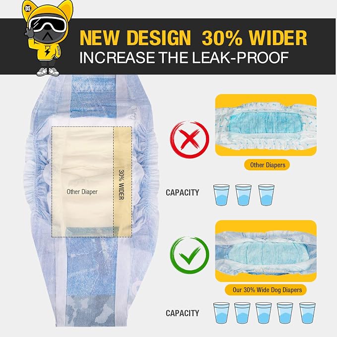 Dono Dog Diapers Male Disposable Male Dog Wraps, Wider Doggie Puppy Diapers, Male Belly Bands, Super Absorbent, Leak-Proof Fit, Excitable Urination, Incontinence, Large 48ct