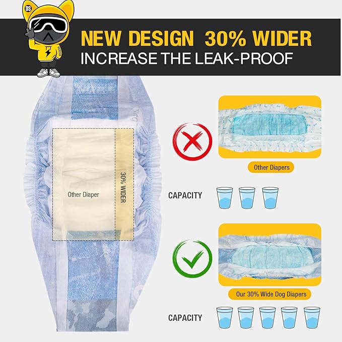 Dono Dog Diapers Male Disposable Male Dog Wraps, Wider Doggie Puppy Diapers, Male Belly Bands, Super Absorbent, Leak-Proof Fit, Excitable Urination, Incontinence, Large 24ct