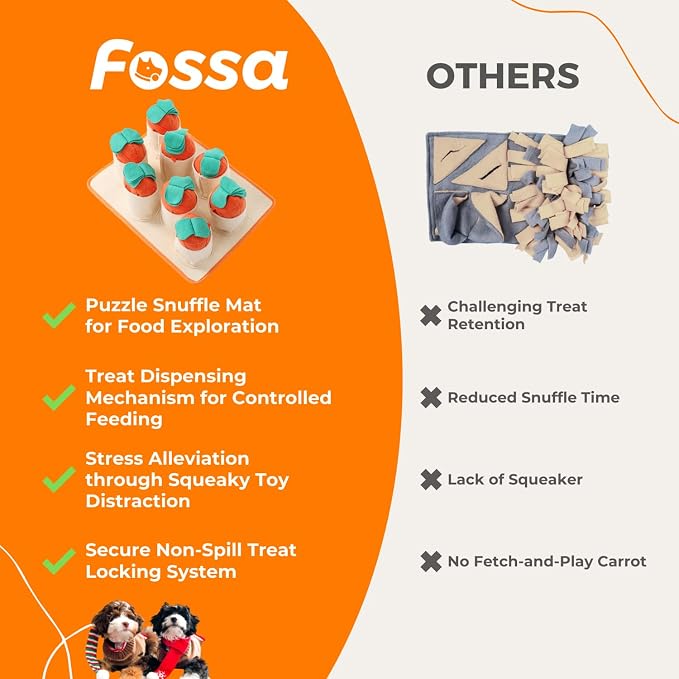 Fossa Boredom Buster for Small and Medium Dog, Interactive Treat Puzzle Rug, Slow Feeder Mat with Squeaky Carrots, 20-40 Mins Self-Entertainment Toy, Enrichment Toy Gifts for Dog