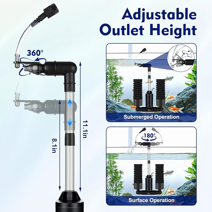 AQQA Electric Sponge Filter for Aquarium, Quiet USB Powered Fish Tank Sponge Filter for 15-55 Gal with Bio Ceramic Media, Shrimp Fry Safe Breeding Filter, Adjustable 360° Outflow, Submersible Filter