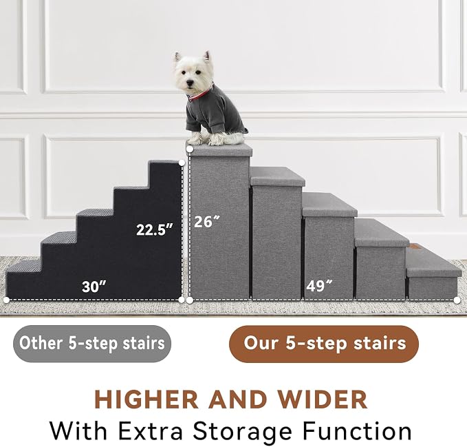 Zerbuger Dog Stairs for High Beds, Folding Pet Stairs Gift for Dogs Puppy with Storage for Bed Couch, Cat Dog Ramp Hold Up to 200 lbs (Gray, 5 Steps No Condo(49" D x 17" W x 26" H))