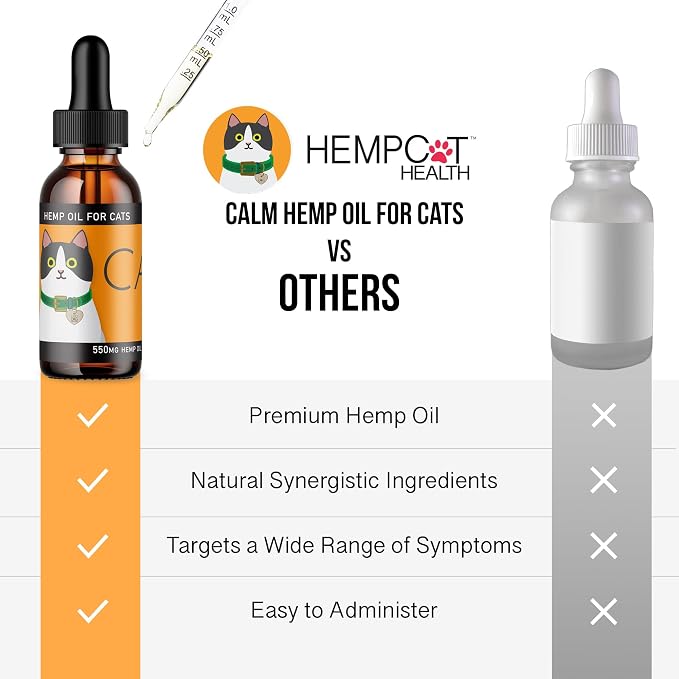 Calm Drops for Cats - Lavender Hemp Oil Blend for Balance During Fireworks, Travel, Alone Time, & New Environments - USDA Organic Cat Calming Drops - New & Improved Formula - 2 oz