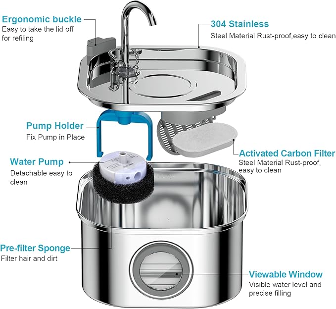 Cat Water Fountain Stainless Steel: 108oz/3.2L Automatic Pet Water Fountain - Dog Water Dispenser with Water Level Window - for Cats Inside with 8 Replacement Filters and 8 Sponges