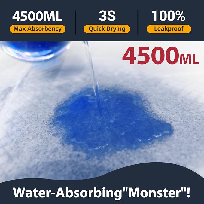 Tear Resistant Disposable Bed Pads 30"x36" (60 Count),XL Large Thicken Incontinence Adults Elderly Chucks Pads,Heavy Duty Absorbent Underpads,10X Super Absorbency Puppy Pee Pads