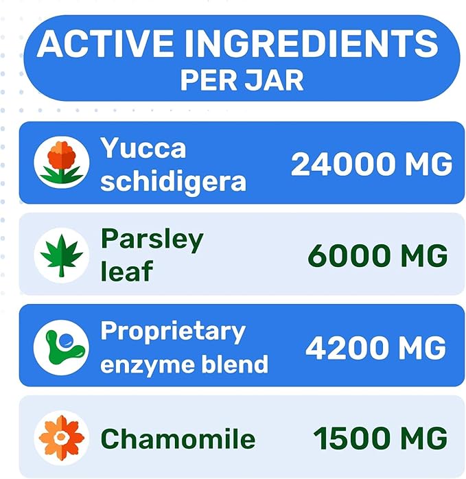 PAWFECTCHEW Coprophagia Deterrent for Dogs & Breath Aid Support - No Poo Chews for Dogs w/Probiotics, Digestive Enzymes Stop Dog Poop Eating - Stool Eating Deterrent - Made in USA