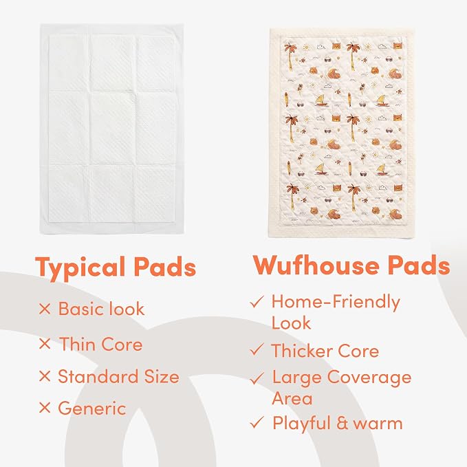 WUFHOUSE Potty Pads for Dogs - Extra Large with 5-Layer Absorbency, Leak Proof Odor Control Disposable Pads for Dogs & Multi-Pet Households - 35” x 24”, Pack of 40