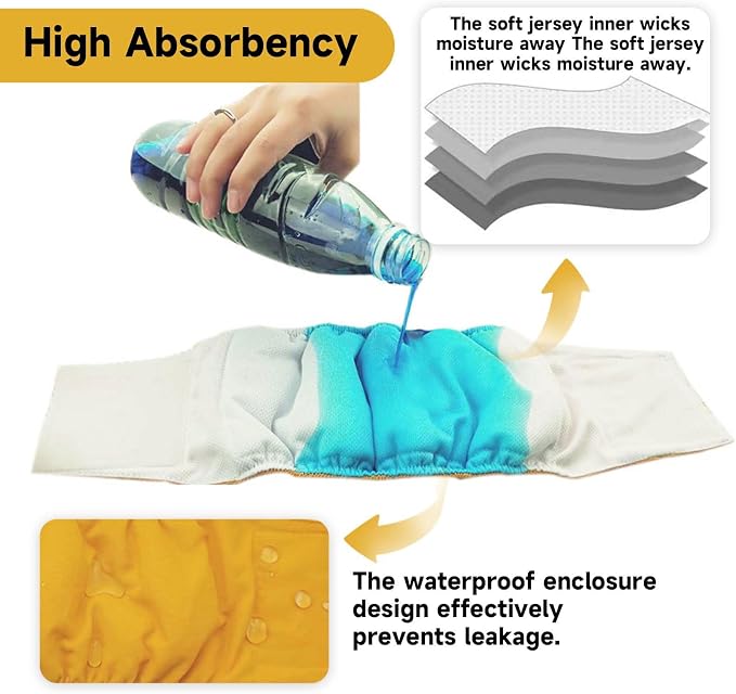 4 Pack Washable Male Dog Diapers Reusable Belly Bands - Quick-Absorbing, Leakproof, Outdoor Training & Senior Dogs | Fits Small, Medium, Large Breeds(XL)