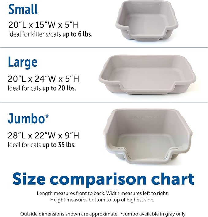 KittyGoHere Senior Cat Litter Box 2 Pack, Small Storybook Lavender Low Entrance Kitty Litter Box Sized for Cats Comfort, Perfect for Senior & Arthritic Cats, Made in USA