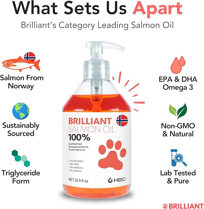 Brilliant Norwegian Salmon Oil for Dogs, Cats, Horse, Ferret - Pure Omega 3, 6 & 9 Fish Oil Food Treats Supplement for Natural Coat, Immune Support, Itchy Skin, Joint & Brain Health - 40 Oz