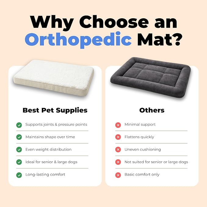 Best Pet Supplies Orthopedic Dog Bed with Memory Foam, Washable Dog Crate Mat for Small, Medium & Large Dogs, Thick Mattress for Crates, Kennels or Floor, Waterproof Pet Bed - Beige, 41 x 29 x 4