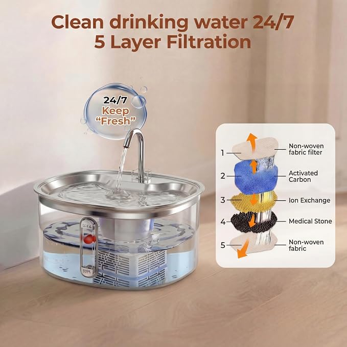 Cat Fountain 3.2L Large Capacity, Ultra Quiet 18 dB Water Dispenser, Enabled Multi-Stage Filtration, Includes 4 Extra Filters