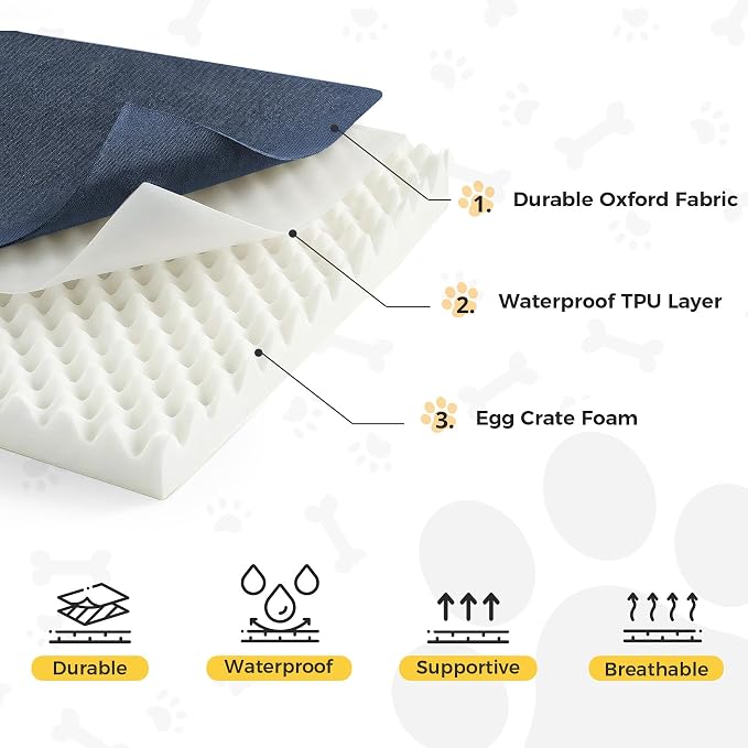 Outdoor Dog Bed Large Sized Dog, Waterproof Dog Bed Large, 44x32x3.5 Inch, Orthopedic Dog Bed with Removable Washable Cover, Flat Rectangle Pet Crate Pad for Kennel, Cage, Outside, Navy Blue