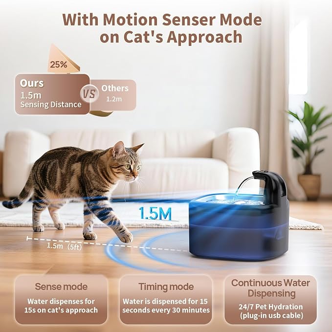 Cat Water Fountain Cordless 118oz/3.5LWireless & Ultra Quiet with Sensor/Timer Mode Stainless Steel Tray BatteryOperated Pet Fountain for Indoor Use, Pet Water Dispenser (Cat Fountain+8 Filters)