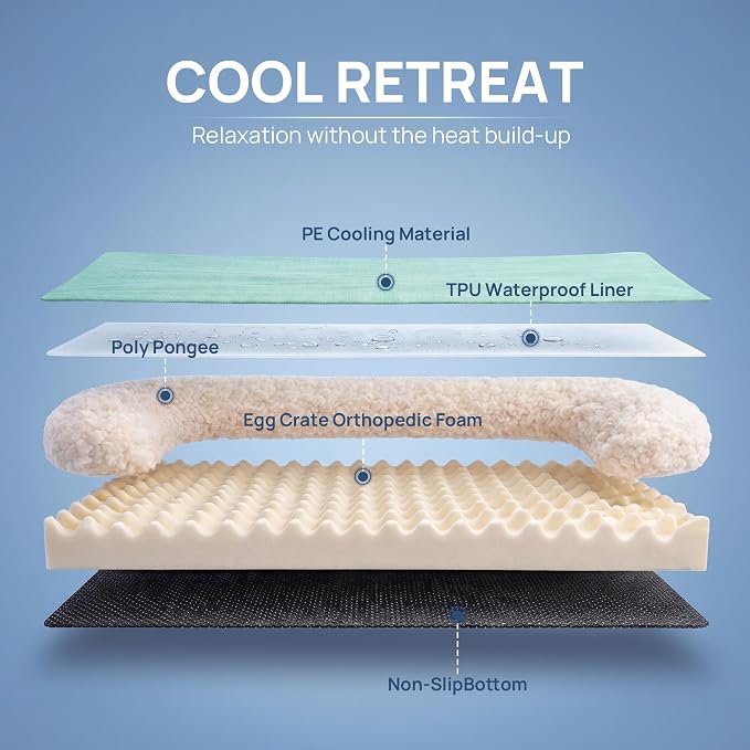Cooling Dog Bed Large Sized, Orthopedic Pet Cooling Beds with Sides,Q-Max>0.45 Breathable Egg Crate Foam with Removable Washable Cover,Suitabe for Pet Up to 90 lbs, Light Aqua