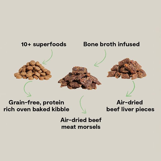 Open Farm, Epic Blend Grain Free High Protein Dry Dog Food, Probiotic Coated & Bone Broth Infused Kibble with Air Dried Meat & Organs, Beef & Superfood Recipe, 18lb Bag