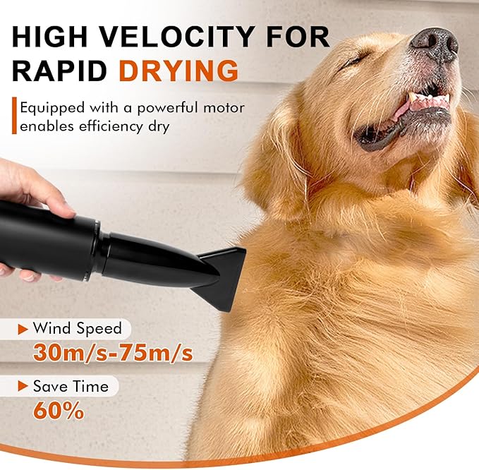 IVY&LANE Dog Hair Dryer for Pet Grooming,High Velocity Dog Dryer Force Blower with 4 Nozzles,Adjustable Speed and Temperature Control Dogs Blow Dryer,Noise Reduction,Purple