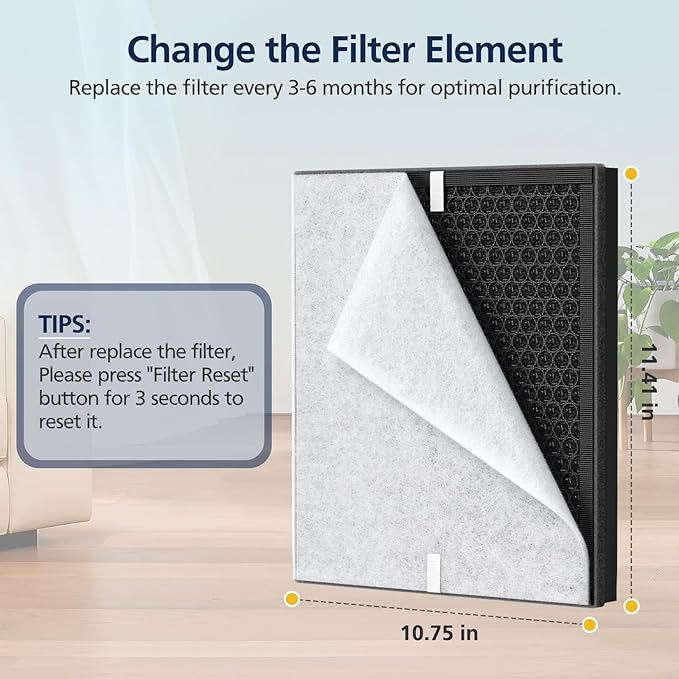 PR1 Replacement Filter for Mooka PR1 Air Purifier for Home Large Room up to 2200sq.ft, 2 Pack 3-in-1 HEPA Activated Carbon, with 4Pcs Washable Filter for Pets, Yellow