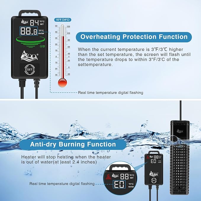 AQQA Aquarium Heater, 1200W Submersible Fish Tank Heater for 155-265 Gallon, Intelligent Digital Aquarium Heater with Over-Temperature Dry Burning Protection, for Freshwater and Saltwater Aquariums