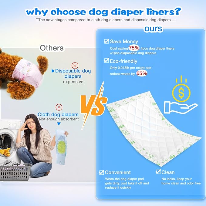 Dog Diaper Liners 150ct Super Absorption Dog Diaper Booster Pads Disposable Leak-Proof for Female and Male Fit Most Reusable Belly Bands,Wraps and Period Diapers(Regular, S-150ct)