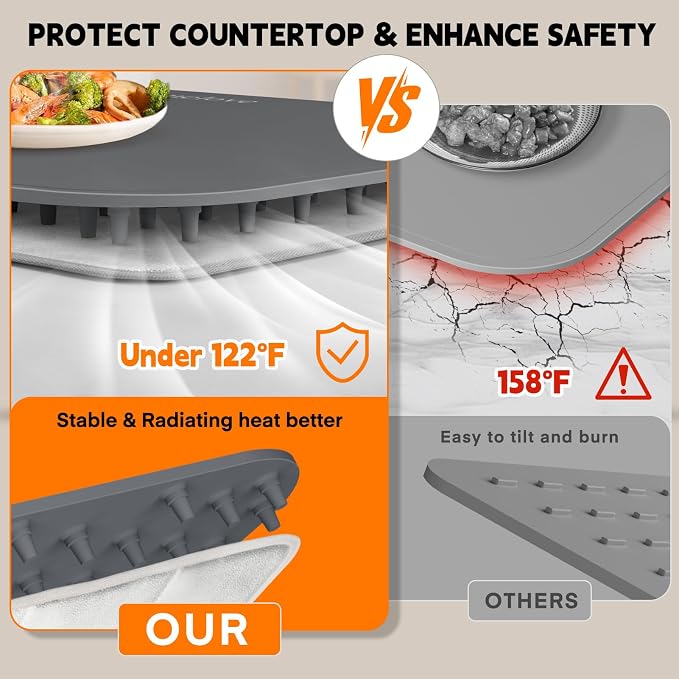 Homelove Warming Mat for Food - Electric Warming Tray with 7-Level Temperature and 6-Level Hours Setting, Full Surface Heating, Waterproof Dishwasher-Friendly Food Warmer for Parties, Kitchen (Grey)