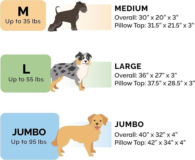 Furhaven Replacement Dog Bed Cover Minky Plush & Suede Pillow Top Mattress, Machine Washable - Titanium Gray, Medium