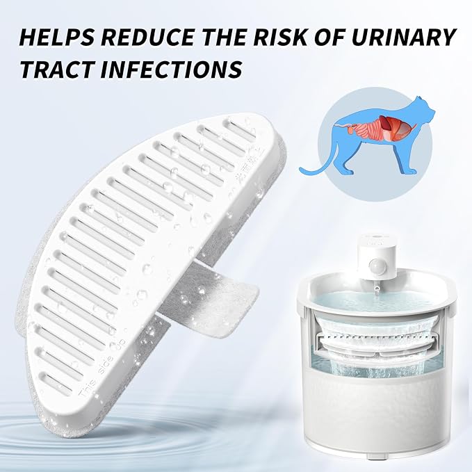 uahpet Cat Water Fountain+4 Pack Replacement Filters & 8 Pack Replacement Filter Sponges