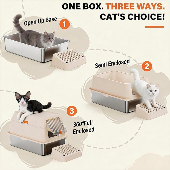 Stainless Steel Litter Box with Lid, Extra Large Enclosed Cat Litter Pan for Big Cats, High Sided Metal Litter Box with Enclosure, Front & Top Entry, Easy Clean, Anti-Leakage, Includes Scoop，Cream