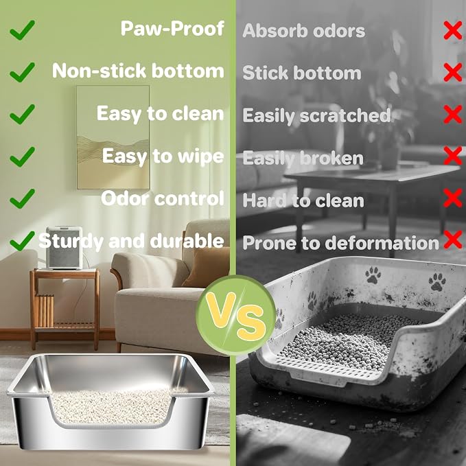 2-Pack Low Entry Litter Box for Senior Disabled & Injured Cats, Stainless Steel High Sided Enclosed Easy Step in Entry-Metal Kitty Litter Box for Kittens, Odor Control (19.7"x13.8"x5.9")