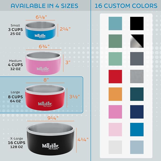 Master Pet Supply Stainless Steel Dog Bowls - 64 oz, Heavy Duty - Camo Patrol, Double Wall Extra-Thick Insulated, Non-Slip Pet Water Bowl for Dogs, Cats & Pets, Anti Rust Metal, Dish Washer Safe