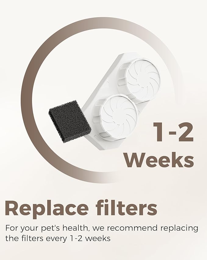 Neareal Cat Water Fountain Replacement Filters & Pre-Filter Sponges Compatible with 74oz/2.2L Stainless Steel Pet Fountain (12 Filters & 12 Sponges)