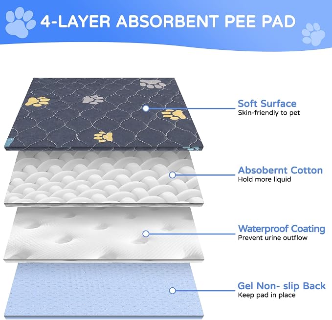 Aitmexcn Washable Puppy Dog Pee Pad, 2PCS 100% Waterproof Whelping Training Mat for Puppy/Senior Dog, Fast Drying Reusable Puppy Pads for Indoor, Outdoor and Car Travel- 48'' x 48'',Gray