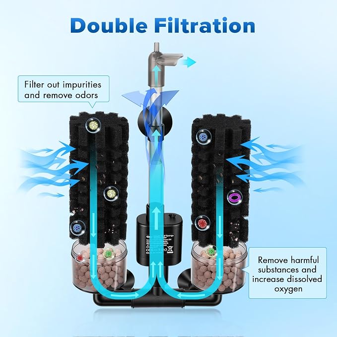 hygger Electric Aquarium Sponge Filter, 5W Quiet Fish Tank Filter Pump with 2 Spare Sponge & Bio Media Balls, Adjustable Outlet Venturi & Rain Mode(L for 29-55 Gal Fish Tank)