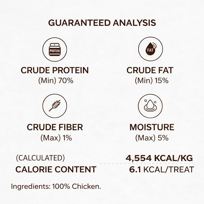 Freeze-Dried Dog Treats – Single Ingredient, High Protein, All-Natural (Chicken)