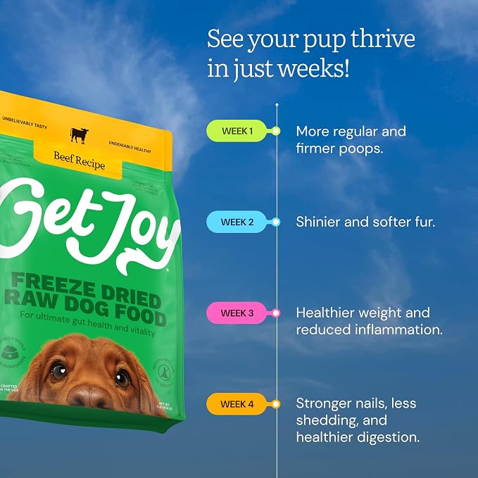 Get Joy Freeze-Dried Meal and Treats Bundle, Strength 100% Beef Liver Dog Treats, 4 Ounce, and Gut Health Fresh Freeze Dried Raw Meal Dog Food, Beef Recipe, 32 Ounce